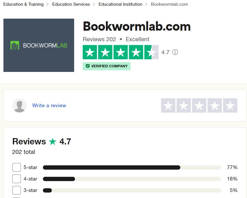 bookwormlab reviews